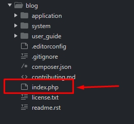 Fungsi File Index CodeIgniter