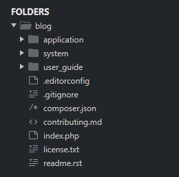 Struktur Folder Framework CodeIgniter