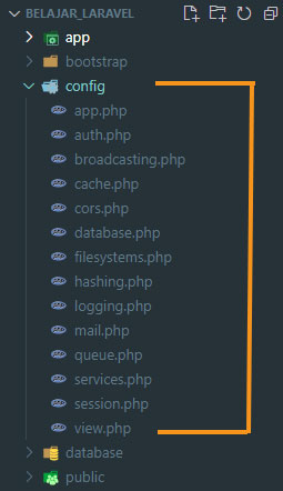 Config Folder Laravel