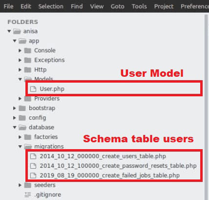Model dan Schema Table Users Laravel