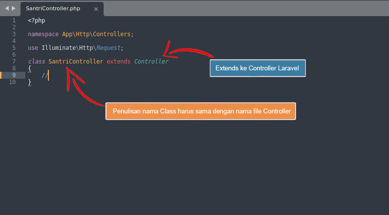 Penjelasan Controller Laravel