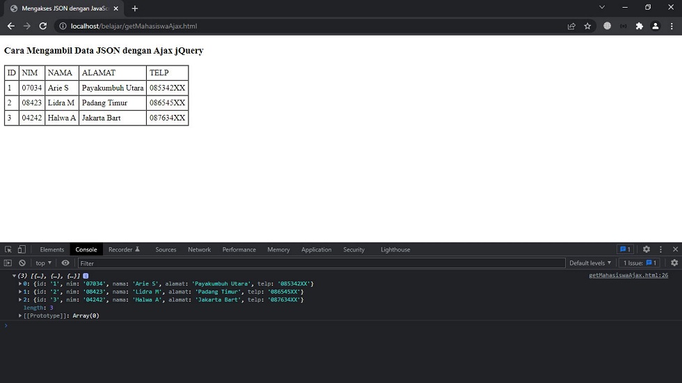 Mengakses JSON dengan Ajax jQuery